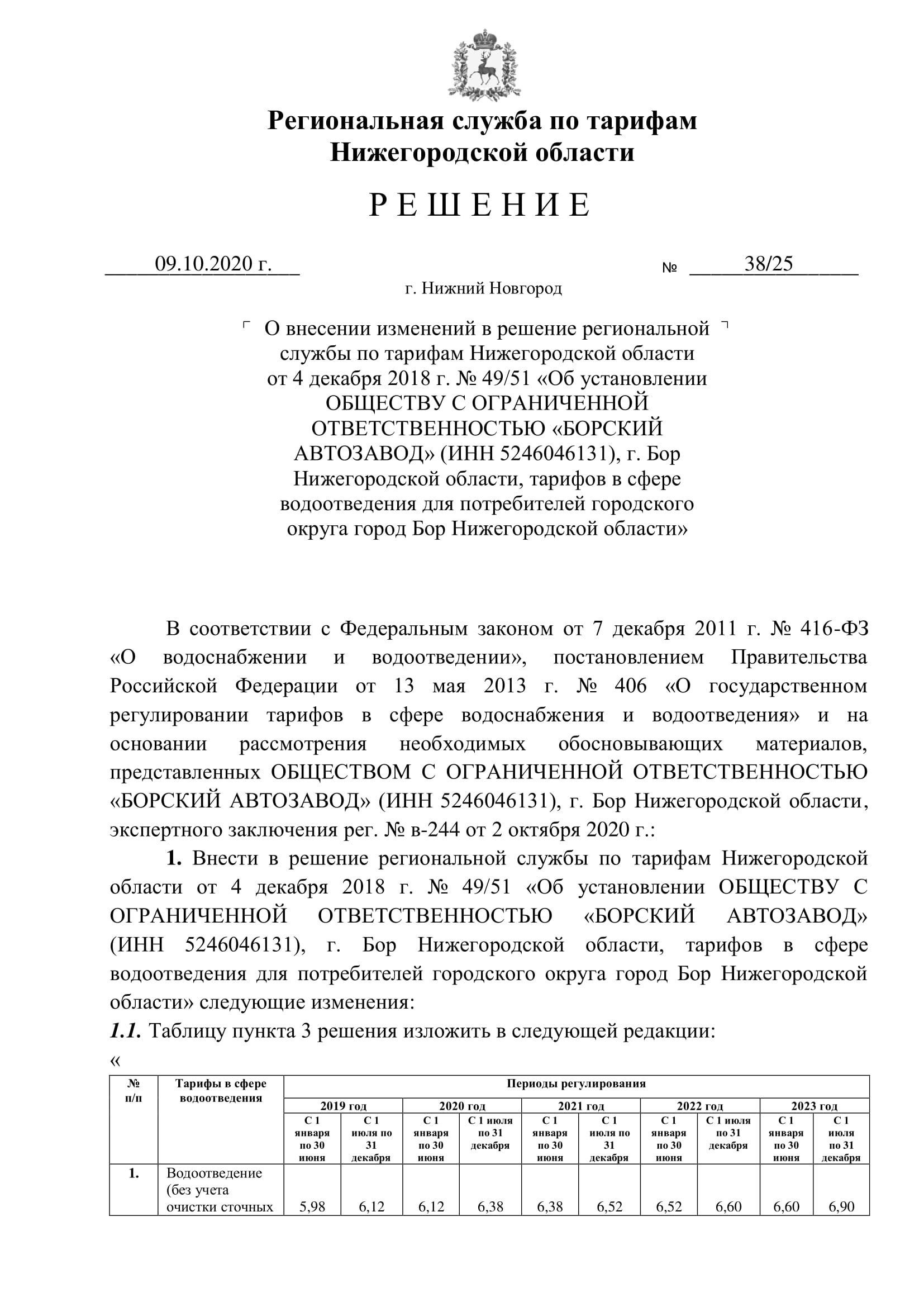Досчатое ДЗМО.